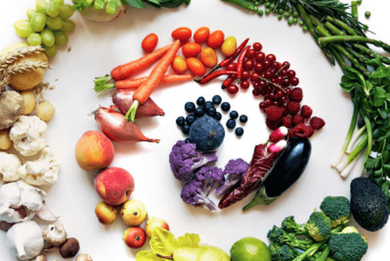 Правильное Питание Фрукты И Овощи