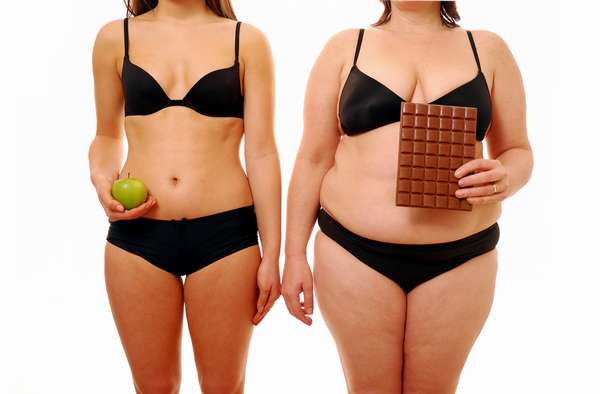 Под какие типы фигуры разработана персональная диета для похудения? 