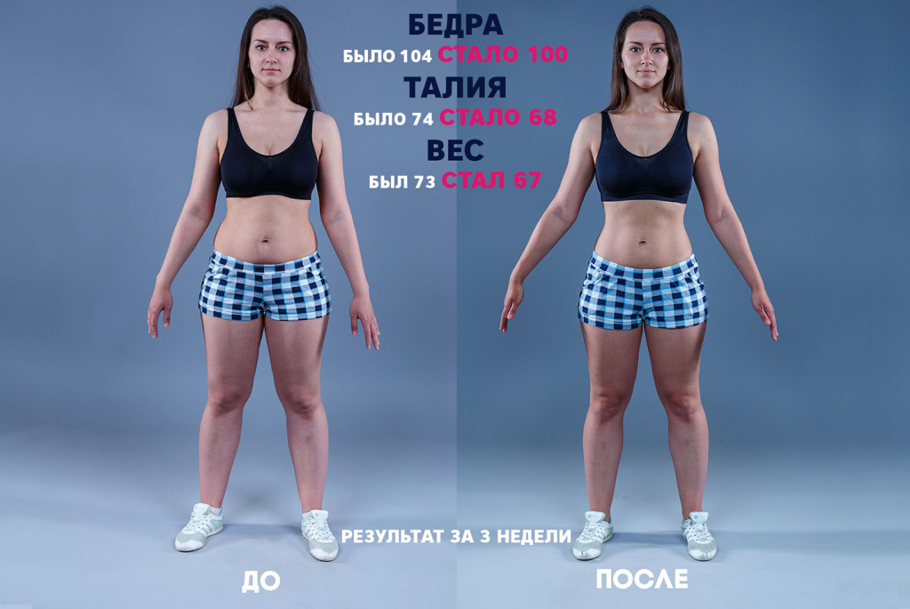 Набор веса для девушек. Похудение до и после. Поправляться вес. Набор массы девушки до и после.