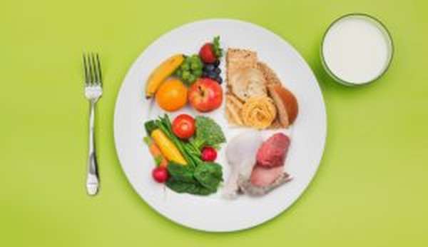 Дробное питание для похудения – меню на неделю в таблице