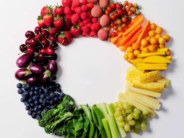 Фруктово-овощная диета по дням недели 