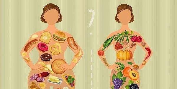 Как ускорить метаболизм для похудения в домашних условиях женщине и мужчине?