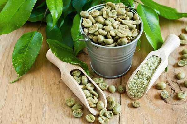 Как правильно пить зеленый кофе для похудения