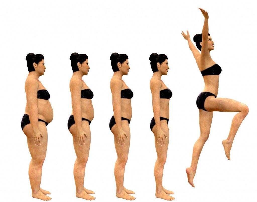 процесс похудения у женщин как проходит фото